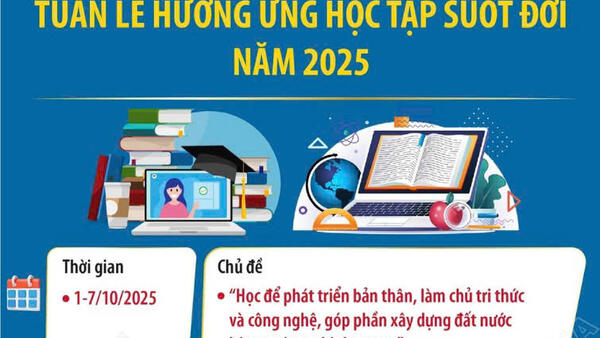 PHƯỜNG ĐĂK BLA TỔ CHỨC TUẦN LỄ HƯỞNG ỨNG HỌC TẬP SUỐT ĐỜI NĂM 2025